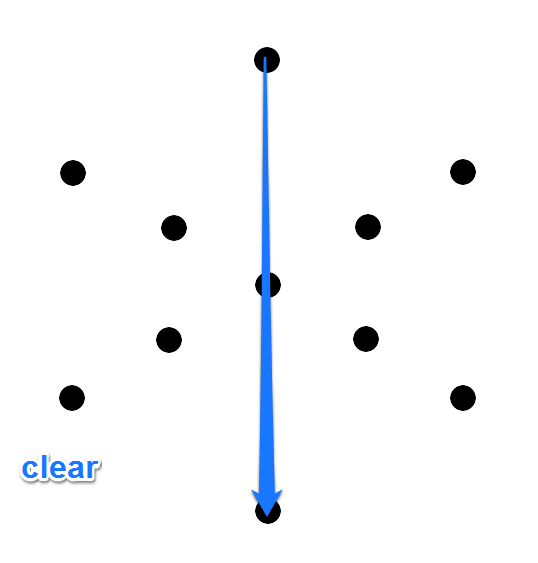 第五章 ハックとグリフハック たのしいingress