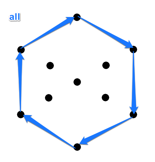 第五章 ハックとグリフハック たのしいingress