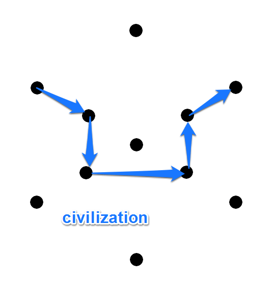 第五章 ハックとグリフハック たのしいingress