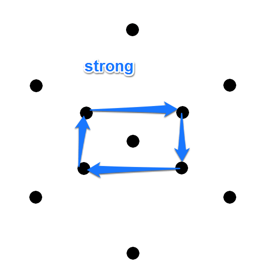 第五章 ハックとグリフハック たのしいingress