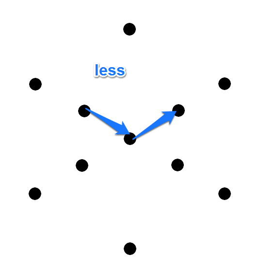 第五章 ハックとグリフハック たのしいingress