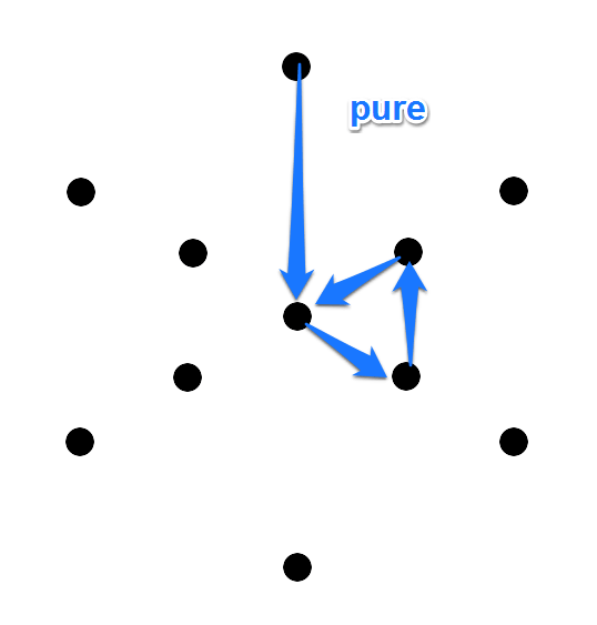 第五章 ハックとグリフハック たのしいingress