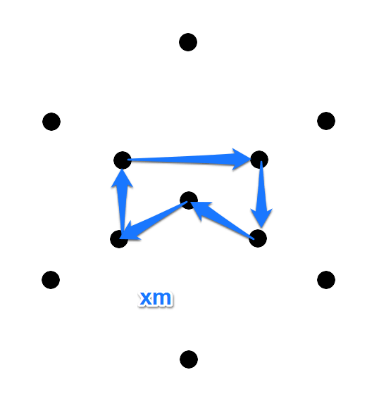 第五章 ハックとグリフハック たのしいingress