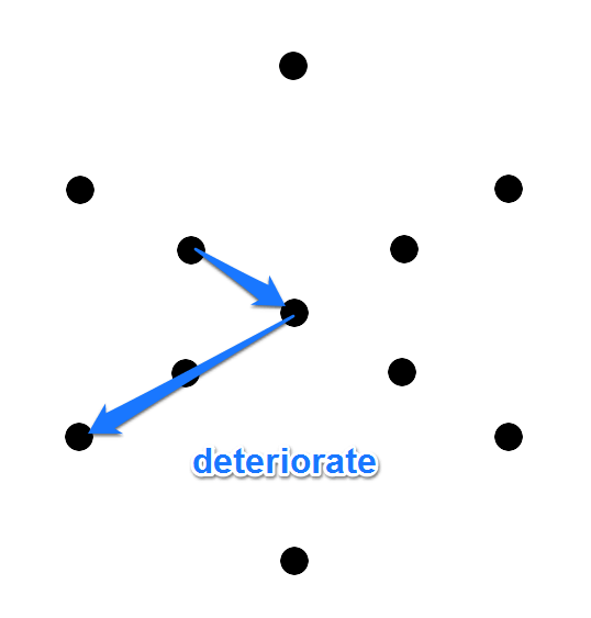 第五章 ハックとグリフハック たのしいingress