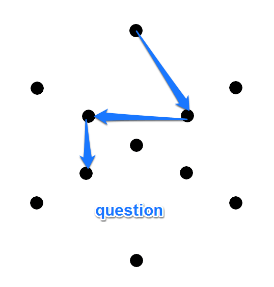 第五章 ハックとグリフハック たのしいingress