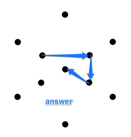 第五章 ハックとグリフハック たのしいingress